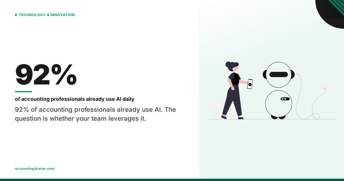 AI Won't Replace Your Accountant — But Accountants Without AI Will Be Replaced