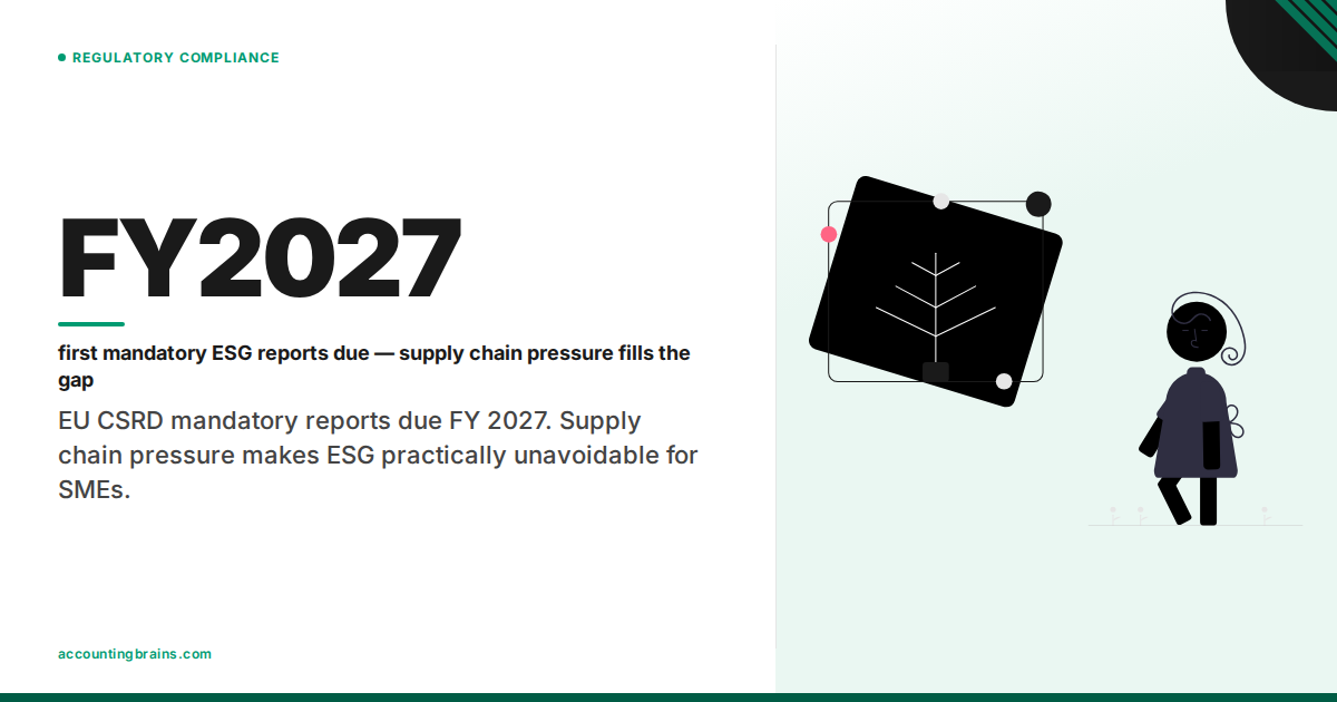 ESG Compliance Is Coming for SMEs — Supply Chain Pressure Makes It Practically Mandatory