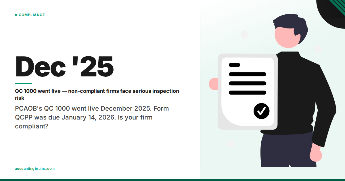 PCAOB's QC 1000 Is Live: What Changed and Why Non-Compliant Firms Face Serious Risk