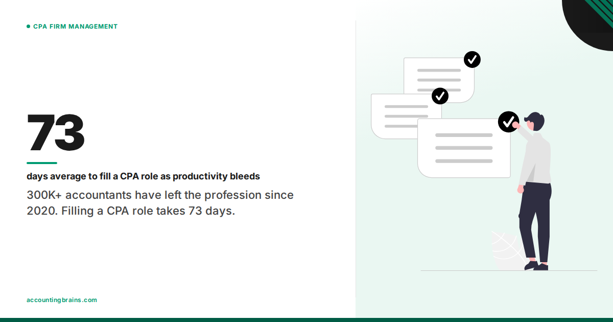 The Real Cost of an Empty Accounting Desk: Why Unfilled Positions Hurt More Than You Think